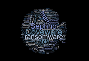 Sephno ransomware word cloud