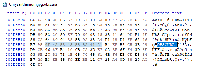 Correct encryption